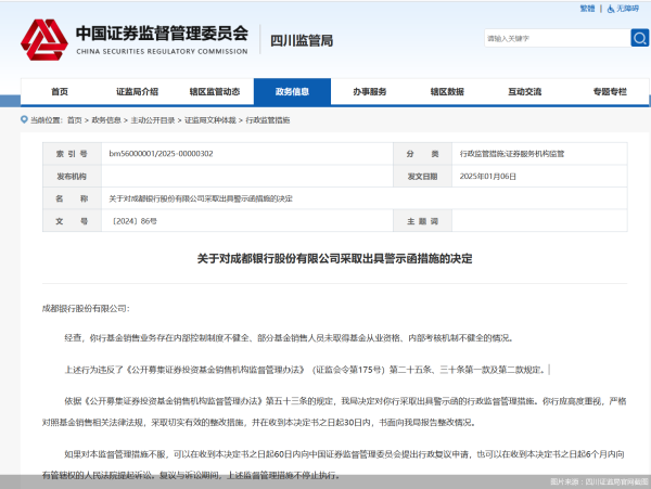 正规配资哪家好 又有两家地方行被点名！银行缘何频踩基金销售“红线”