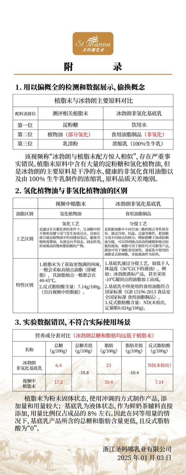 配资低息炒股配资门户 新茶饮陷“科技狠活”？先别慌 事情开始反转了