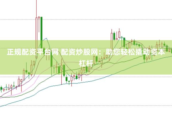 正规配资平台网 配资炒股网：助您轻松撬动资本杠杆