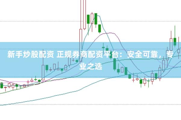 新手炒股配资 正规券商配资平台：安全可靠，专业之选
