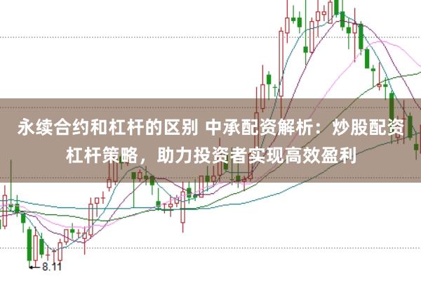 永续合约和杠杆的区别 中承配资解析：炒股配资杠杆策略，助力投资者实现高效盈利