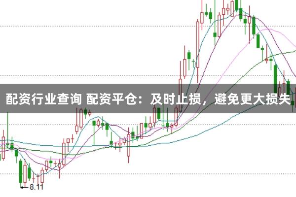 配资行业查询 配资平仓：及时止损，避免更大损失
