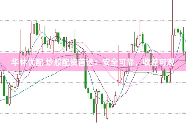 华林优配 炒股配资首选：安全可靠，收益可观