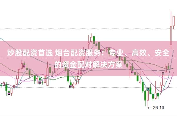 炒股配资首选 烟台配资服务：专业、高效、安全的资金配对解决方案