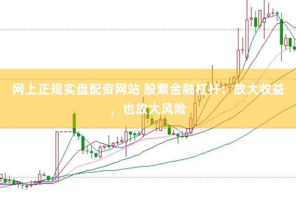 网上正规实盘配资网站 股票金融杠杆：放大收益，也放大风险