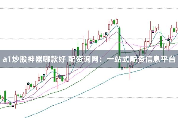 a1炒股神器哪款好 配资询网：一站式配资信息平台