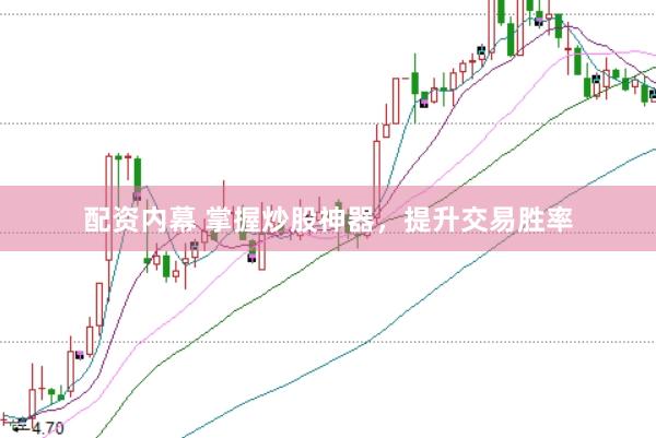 配资内幕 掌握炒股神器，提升交易胜率