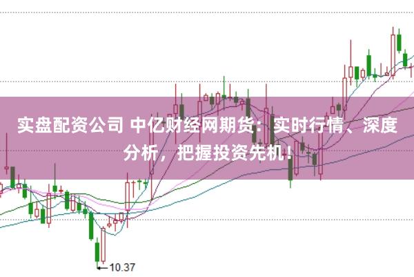 实盘配资公司 中亿财经网期货：实时行情、深度分析，把握投资先机！