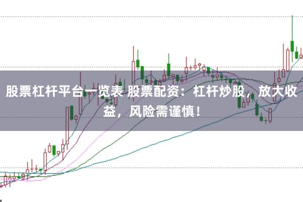 股票杠杆平台一览表 股票配资：杠杆炒股，放大收益，风险需谨慎！