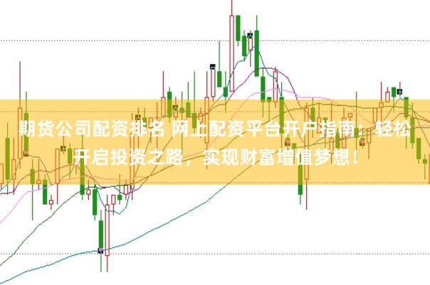 期货公司配资排名 网上配资平台开户指南：轻松开启投资之路，实现财富增值梦想！