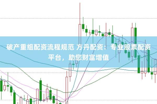 破产重组配资流程规范 方丹配资：专业股票配资平台，助您财富增值