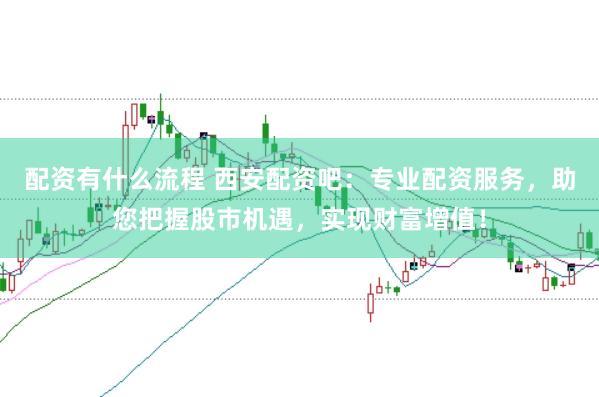 配资有什么流程 西安配资吧：专业配资服务，助您把握股市机遇，实现财富增值！