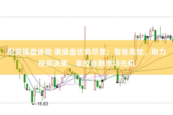配资操盘体验 徽操盘优势尽显：智能高效，助力投资决策，掌控金融市场先机