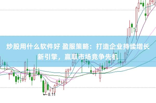 炒股用什么软件好 盈服策略：打造企业持续增长新引擎，赢取市场竞争先机