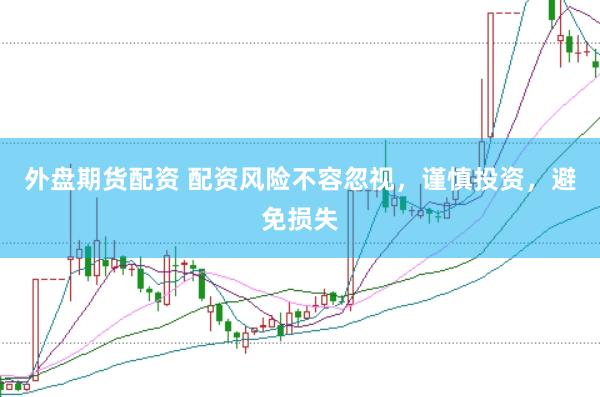 外盘期货配资 配资风险不容忽视，谨慎投资，避免损失
