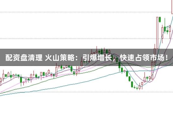 配资盘清理 火山策略：引爆增长，快速占领市场！