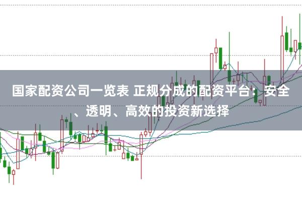 国家配资公司一览表 正规分成的配资平台:安全、透明、高效的投资新选择