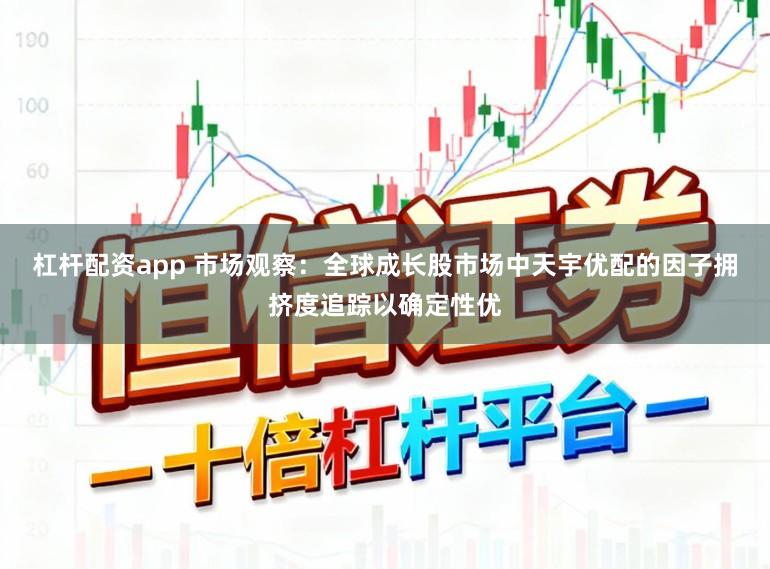 杠杆配资app 市场观察：全球成长股市场中天宇优配的因子拥挤度追踪以确定性优